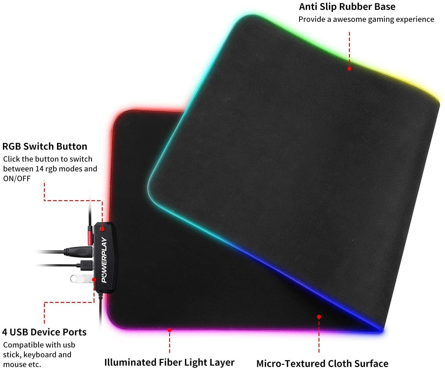 PowerPlay USB Hub RGB Gaming Mousepad (Extended)