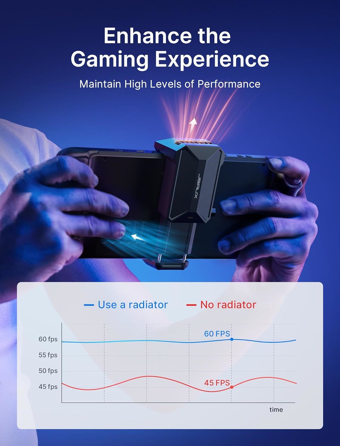 JSAUX Cooling Fan for Steam Deck / Steam Deck OLED