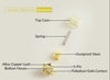 Akko V3 Creamy Yellow Pro Lubed Switch Set (45 pieces)