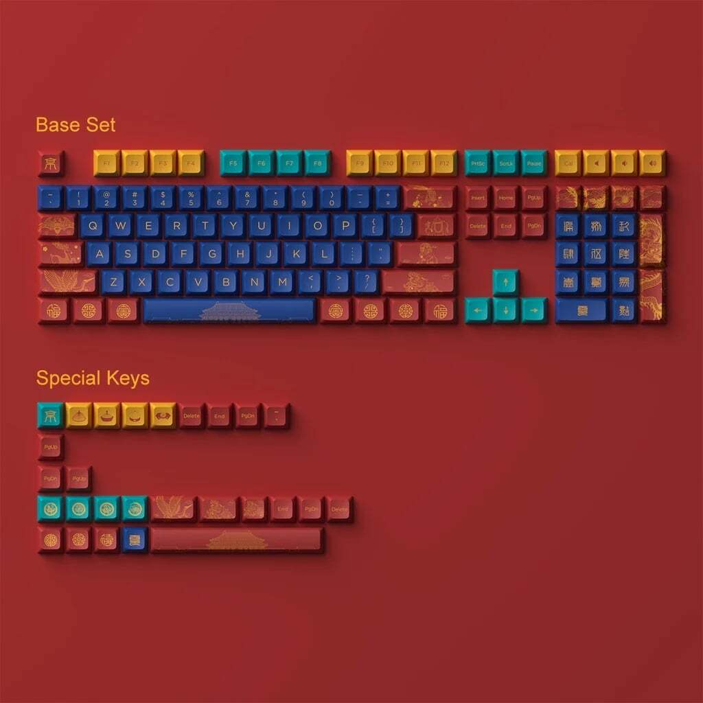 Akko JDA Keycap Set World Tour Beijing