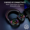 Razer Kraken V4 X Wireless Gaming Headset