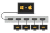 Alogic 4 Port HDMI 2.0 4k Splitter