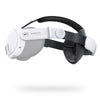 BOBOVR M3 Mini Head Strap for Quest 3 & 3S