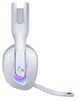 Logitech G522 LIGHTSPEED Wireless RGB Gaming Headset - White